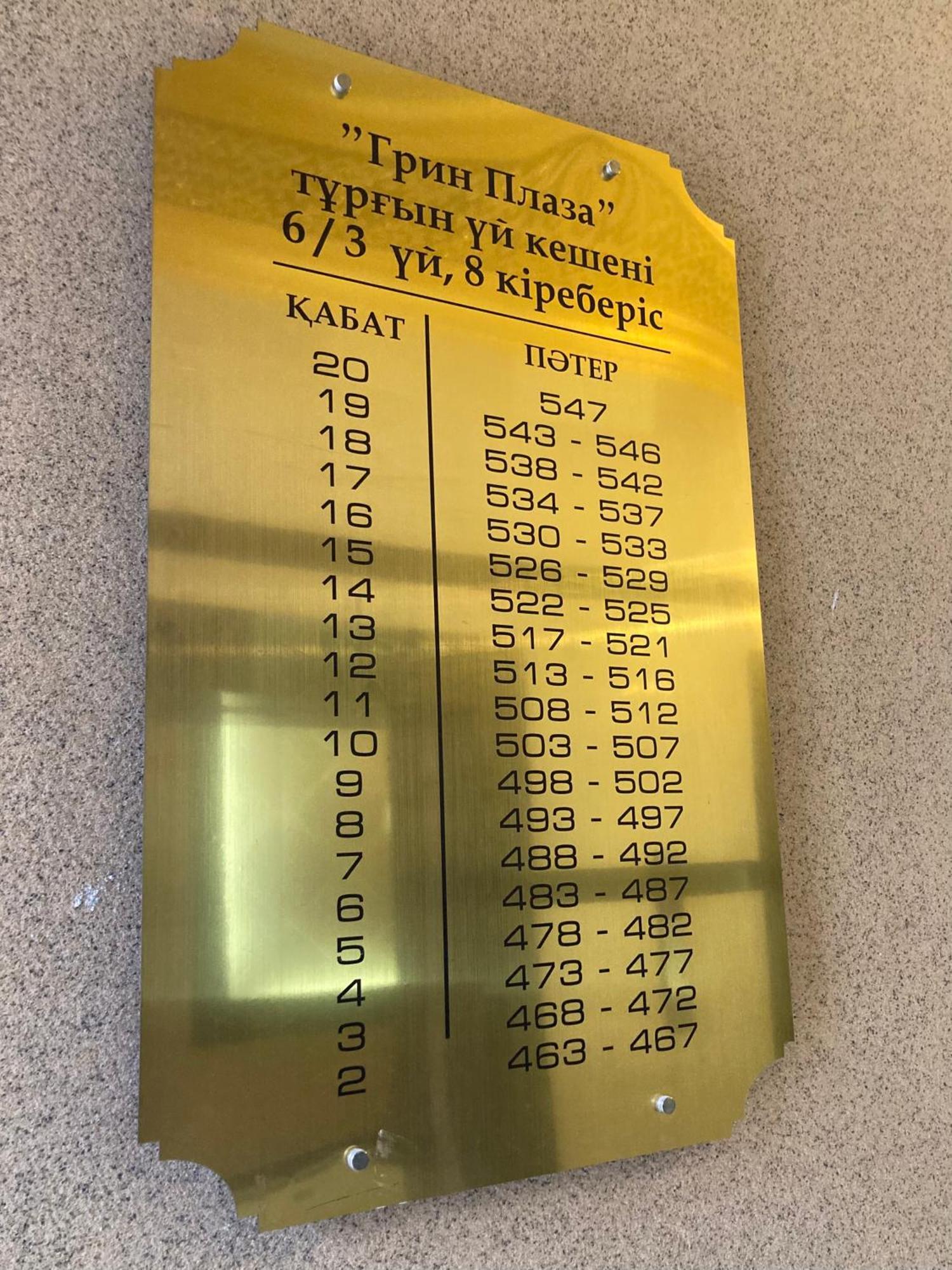 Top Level House * Aktau (Mangystau)